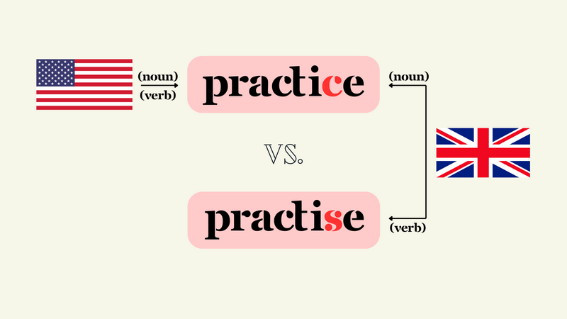 Practice vs. Practise